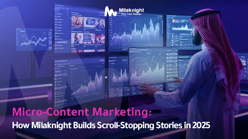 micro content marketing